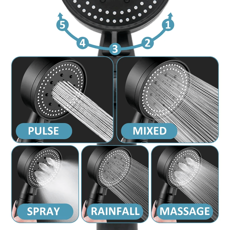 HydroFlow - Pommeau de douche réglable avec 5 modes de jet et une forte pression d'eau