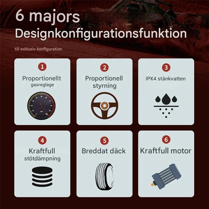 1:16 RC-Bil 50km/h – 4x4 Terränggående Monstertruck med 4WD och 2.4G Fjärrkontroll