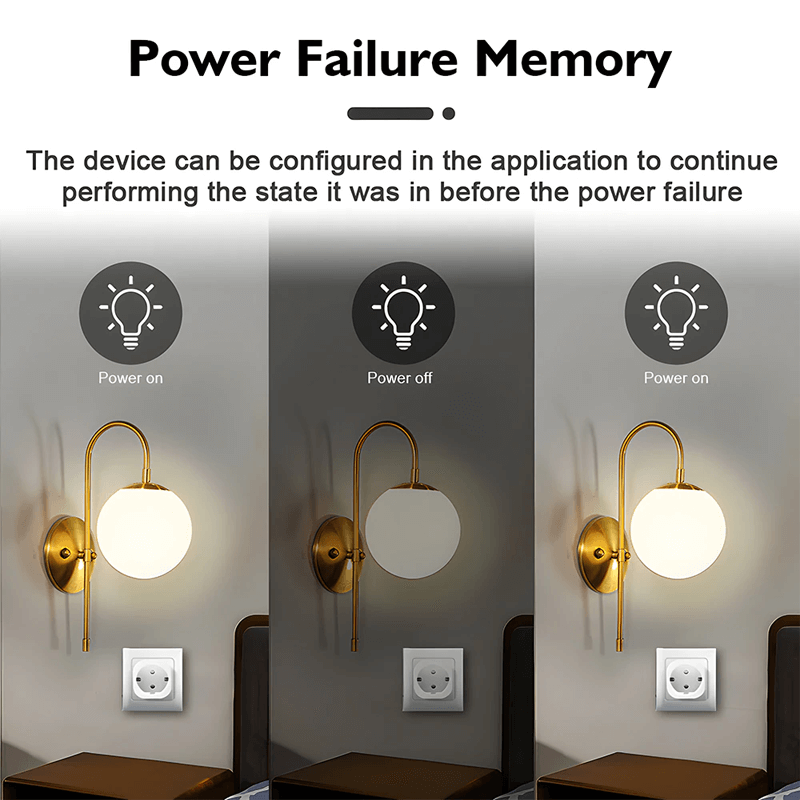 Smart WiFi-Kontakt 16A/20A – Röststyrd Uttagsadapter