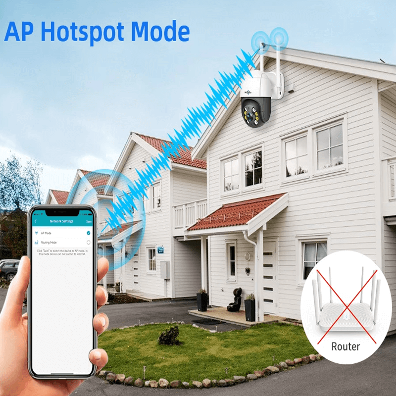 Smart WiFi-sikkerhetskamera – med infrarødt nattsyn, app og AI