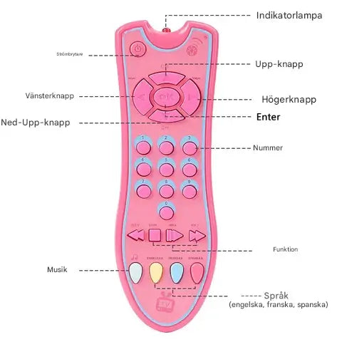 Baby Leksak TV-fjärrkontroll – Musikalisk & Pedagogisk För Spädbarn