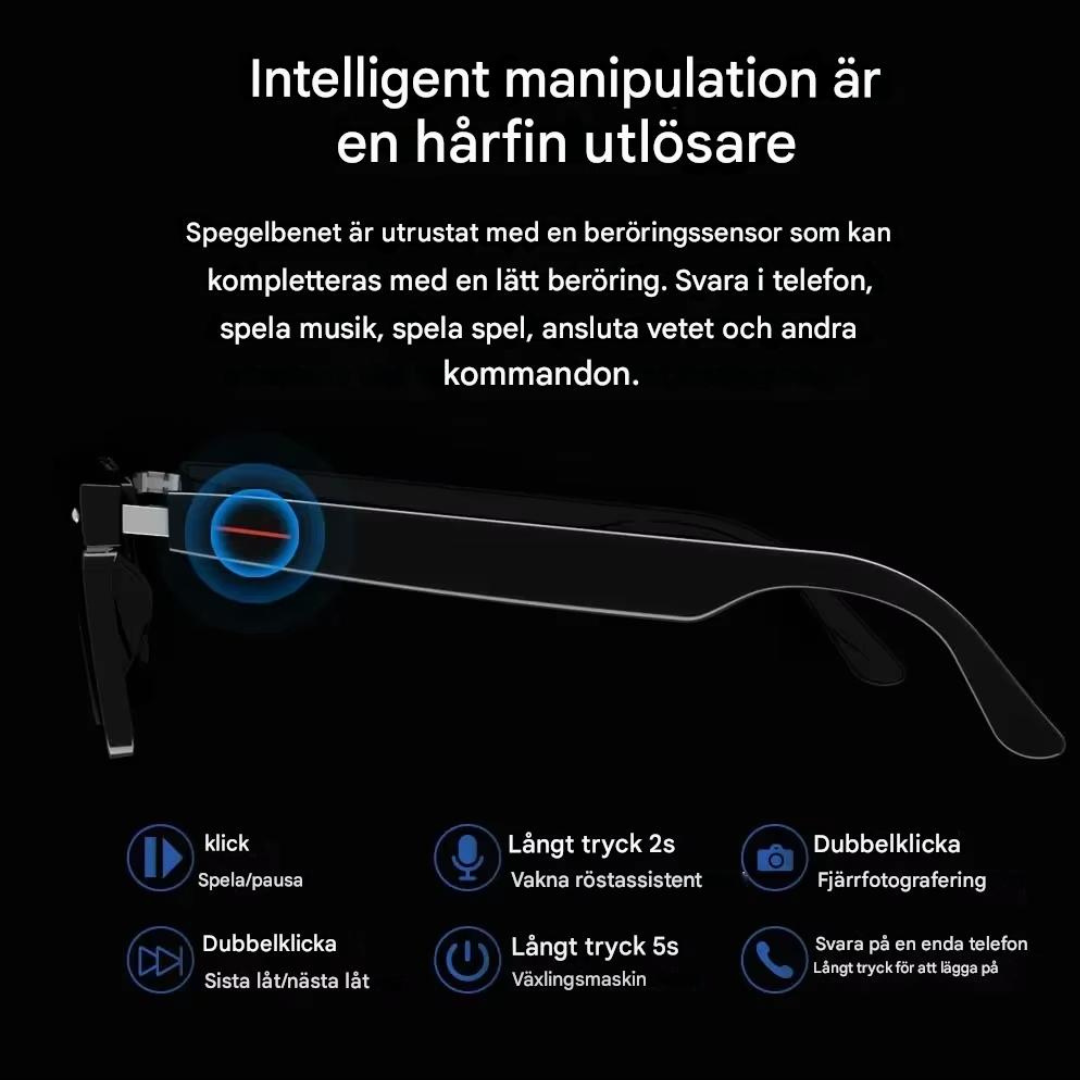 NeoShade - Smarta Glasögon med Inbyggda Högtalare, Mikrofon och Polariserade Linser som Filtrerar Blått Ljus