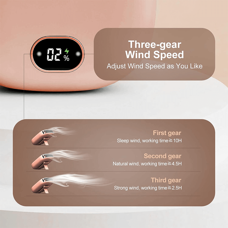 Mini-ventilateur de cou portable à suspendre, 2000 mAh