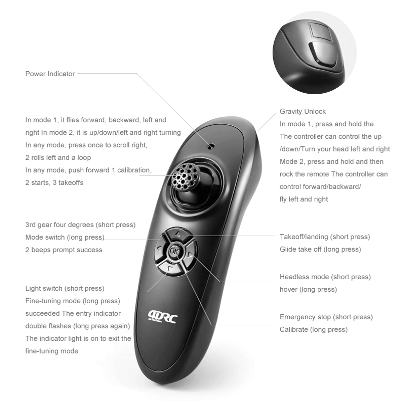 RC Stridsflygplan i Tåligt EPP Skum med LED-ljus | Fjärrstyrt Flygplan 2.4GHz för Nybörjare & Barn – Modellflyg med 360° Loop & Lång Flygtid