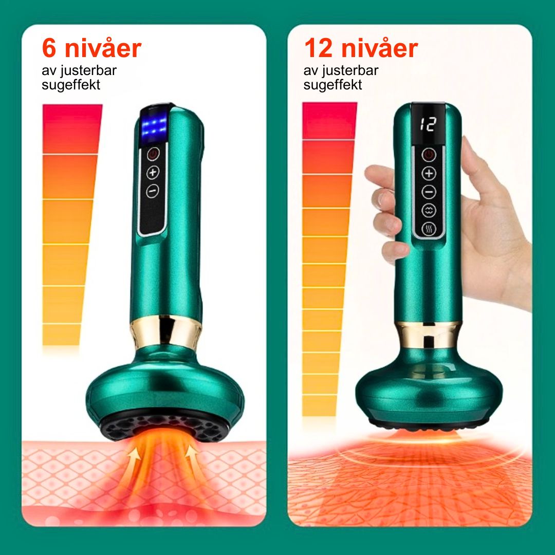 GlowCup – Cellulite Remover och Hudåtstramning med Rödljus och Koppningsterapi