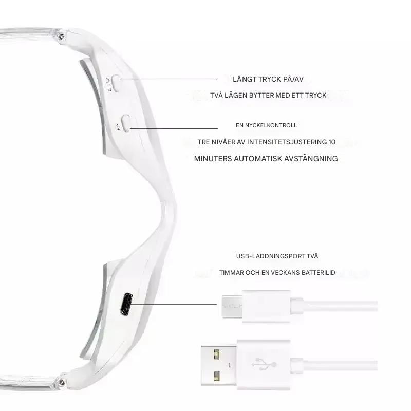 ZenVisio - Elektriska Glasögon för Ögonmassage För Avkoppling & Rynkreducering