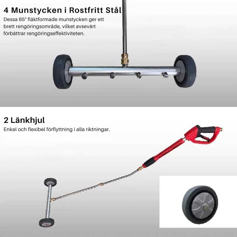 UnderWash - rengjøringsverktøy for høytrykksvask av understellet
