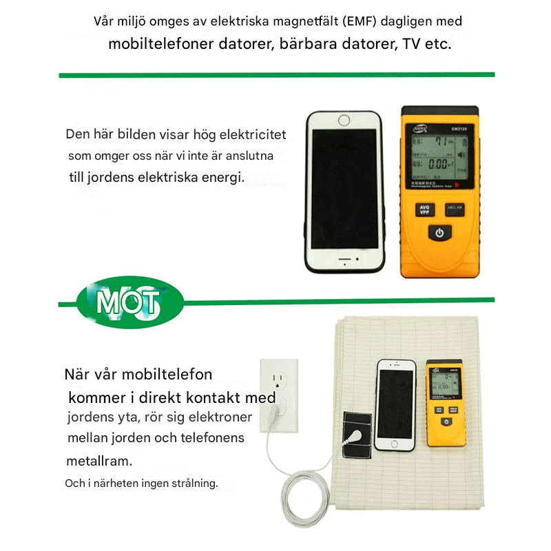 Jordningslakan Med Silvertrådar - För Bättre Sömn & Hälsa