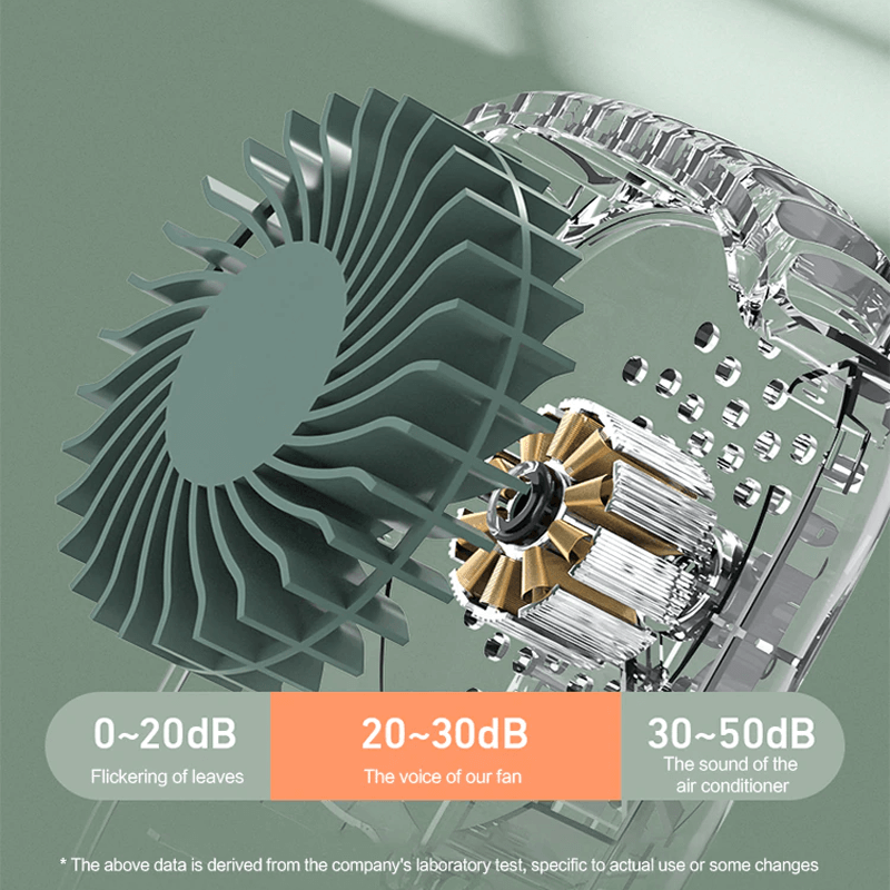 Mini-ventilateur de cou portable à suspendre, 2000 mAh