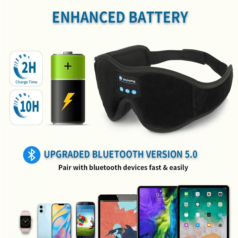 Snoozeit.™ - Bluetooth Sovmask med HD-högtalare - 3D Sovhörlurar med Autoavstängning | Trådlös Bluetooth 5.0