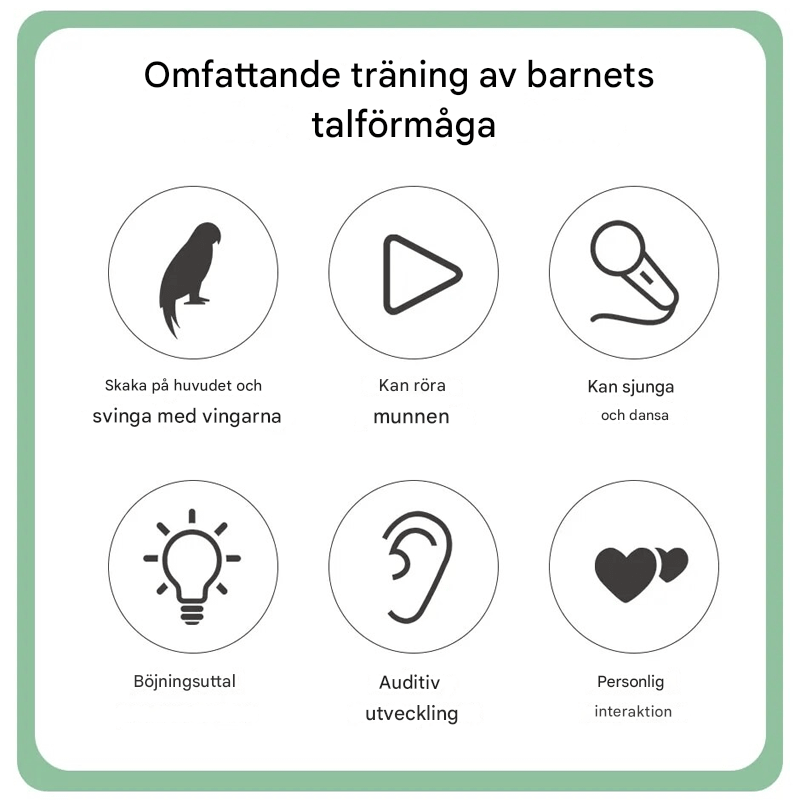 Pratande Papegoja Plysch – Stimulerar Språkutveckling och Fantasifull Lek