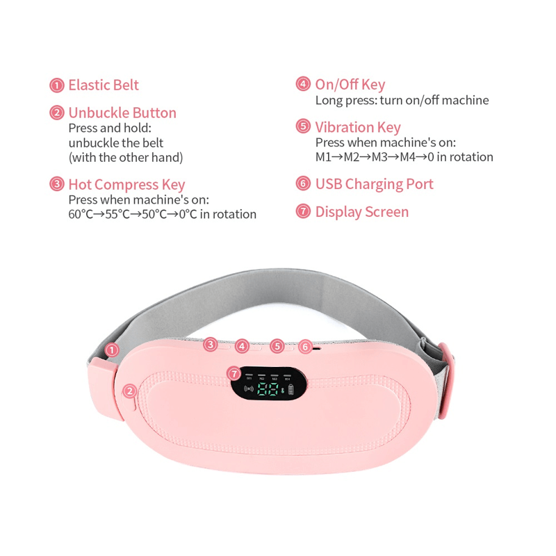 Warming Belt for Menstruation