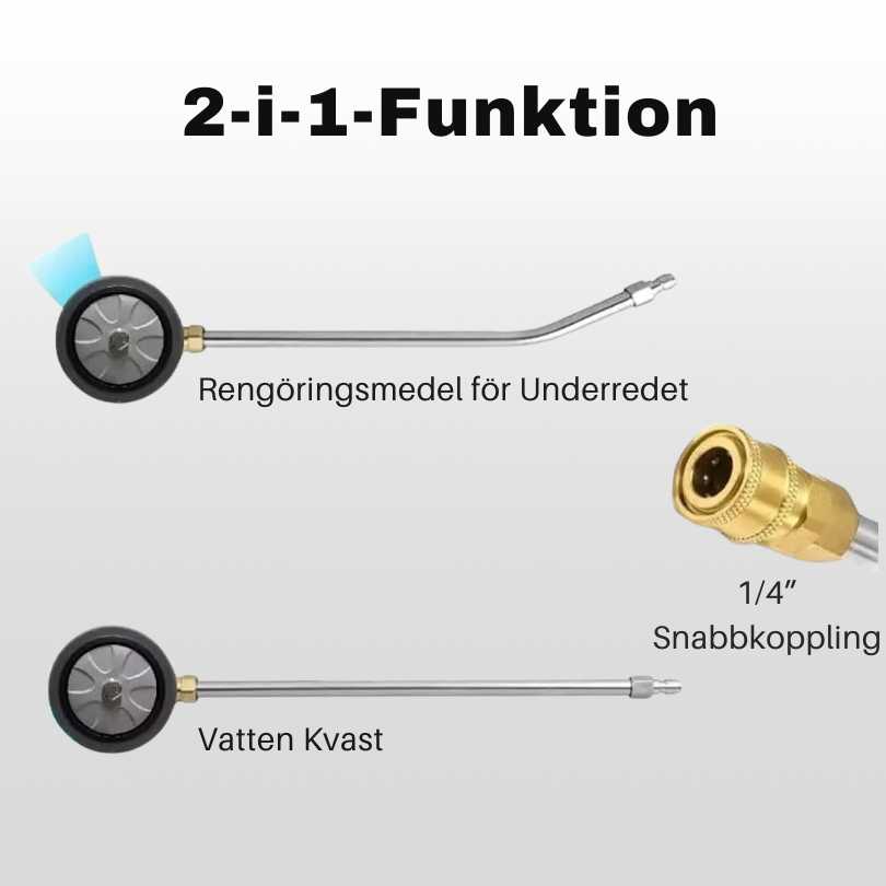 UnderWash - rengjøringsverktøy for høytrykksvask av understellet