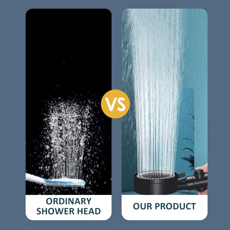 HydroFlow - Pommeau de douche réglable avec 5 modes de jet et une forte pression d'eau