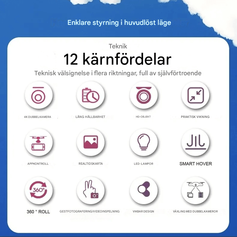 Mini Fjärrkontrollerad Drönare med 4K Kamera – Hopfällbar & Stabil Flygning