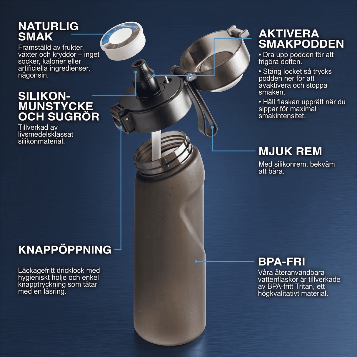Luftvandflaske med duftringe 7 kapsler 650 ml