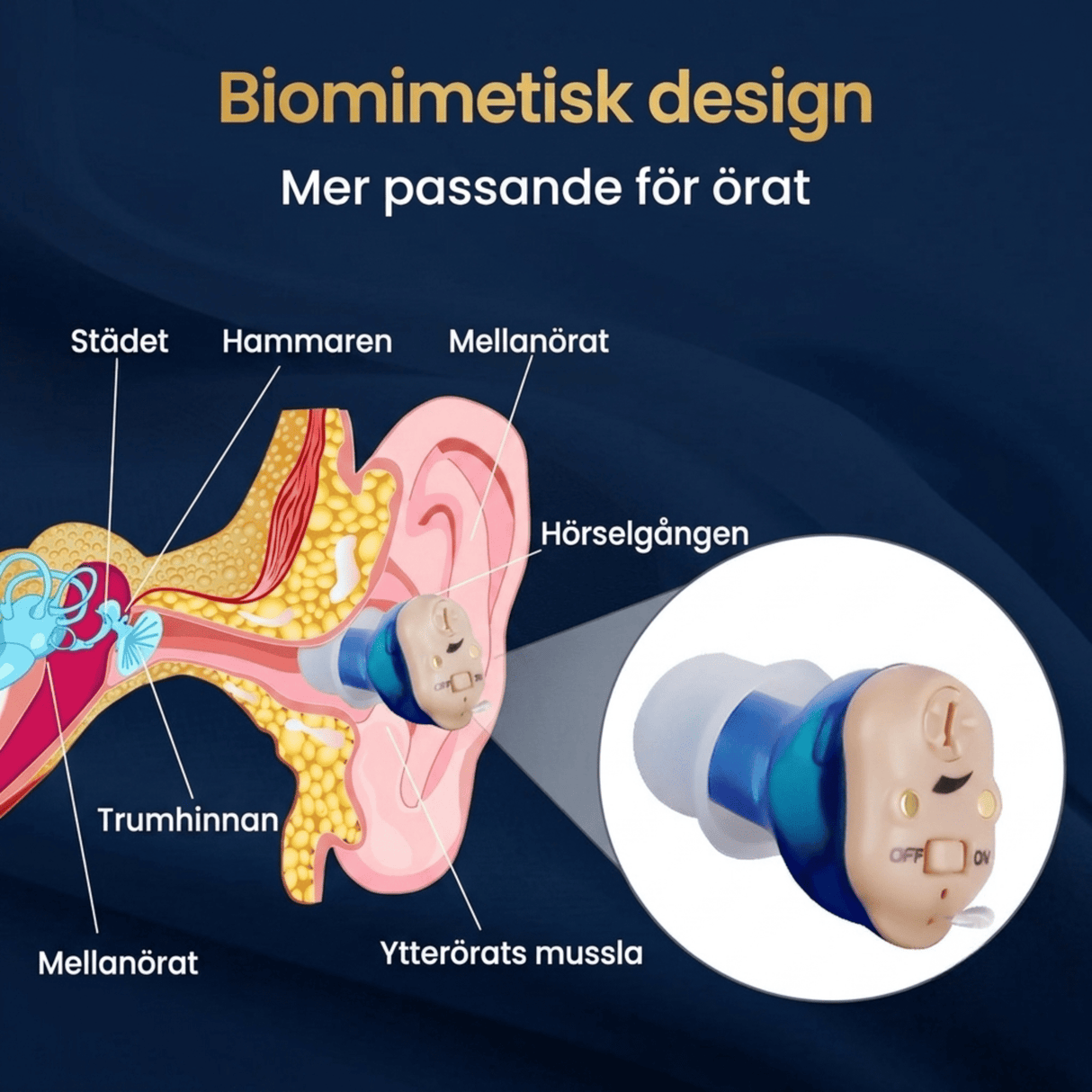 ClearTone – Appareils auditifs CIC discrets avec réduction du bruit et batterie rechargeable