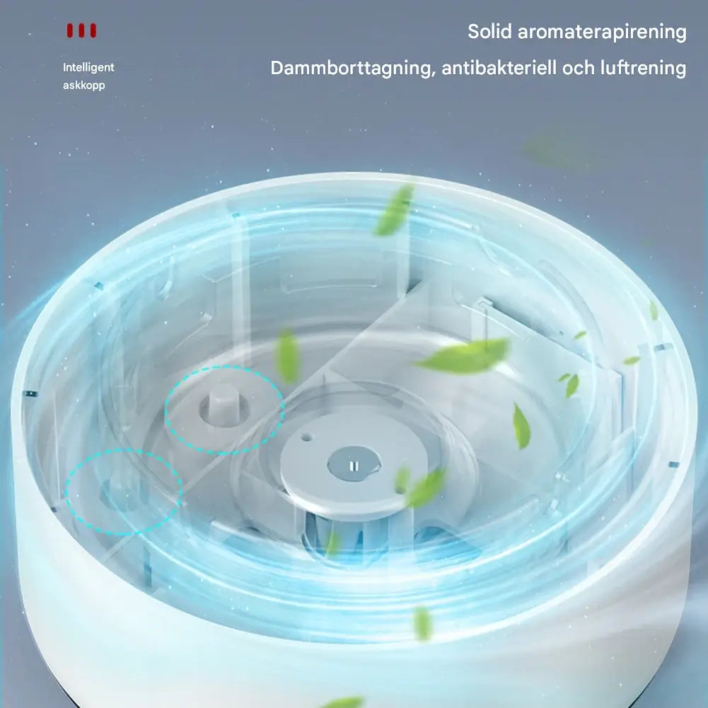 SmokeGuard – 2-i-1 Askfat och Luftrenare | Hjälper till att Förbättra Luftkvaliteten i Hem och Kontor