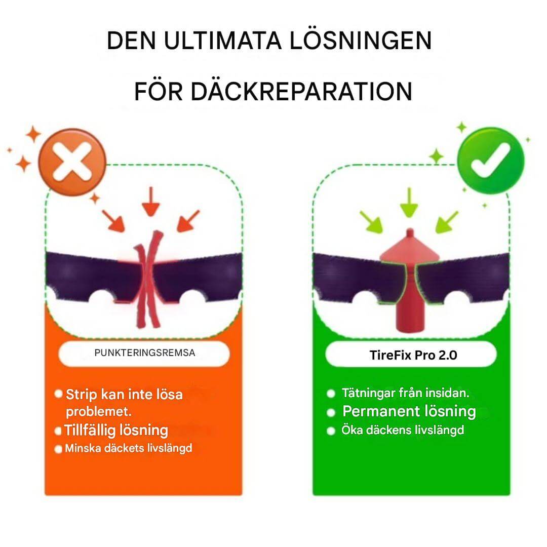 TireFix Pro 2.0 – Punkteringskit för Slanglösa Däck | Möjlig Hjälp vid Plötsliga Punkteringar