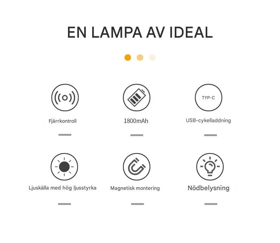 NordGlow – Magnetisk LED-vegglampe med to lyskilder | Fleksibel belysning for alle hjørner av hjemmet ditt