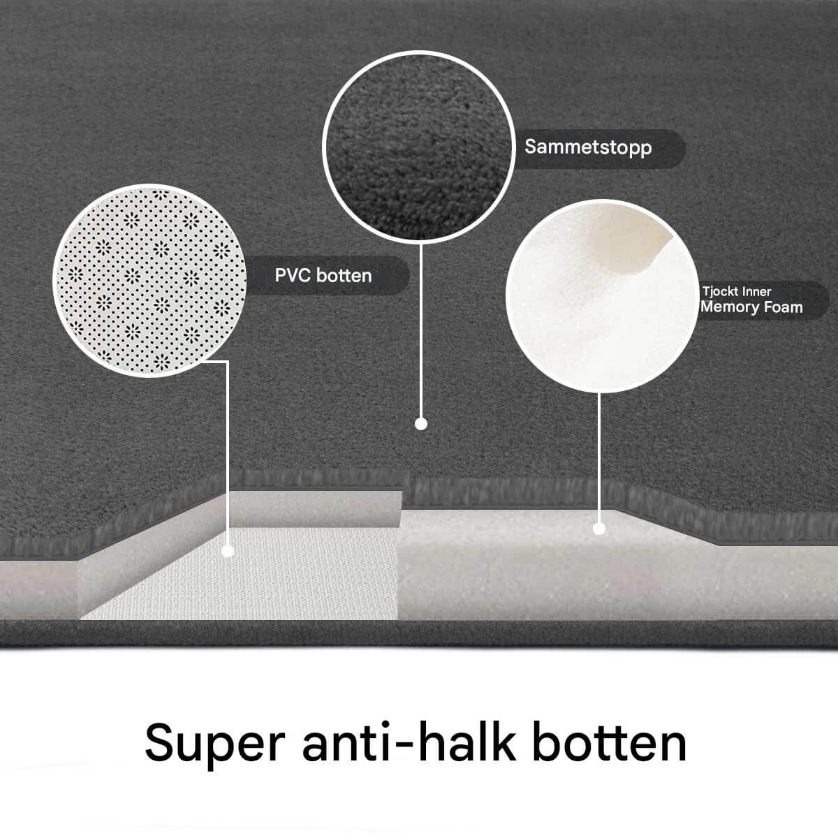 VelvioMat – Stor Badrumsmatta i Memory Foam | Halkfri, Mjuk & Absorberande Matta för Hemmet