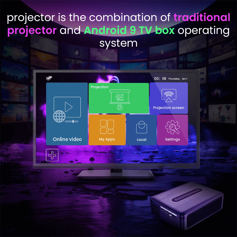 XNANO LED Android Mini Projector