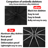 Parapluie pliable avec lampe de poche LED