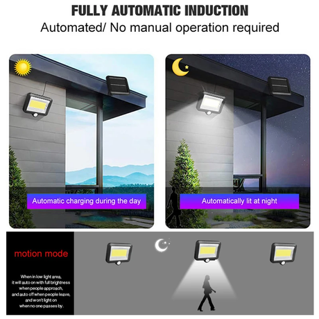 EcoMotion - Solcellsdriven LED-Rörelsesensorlampa för Utomhusbruk
