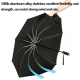 Parapluie pliable avec lampe de poche LED