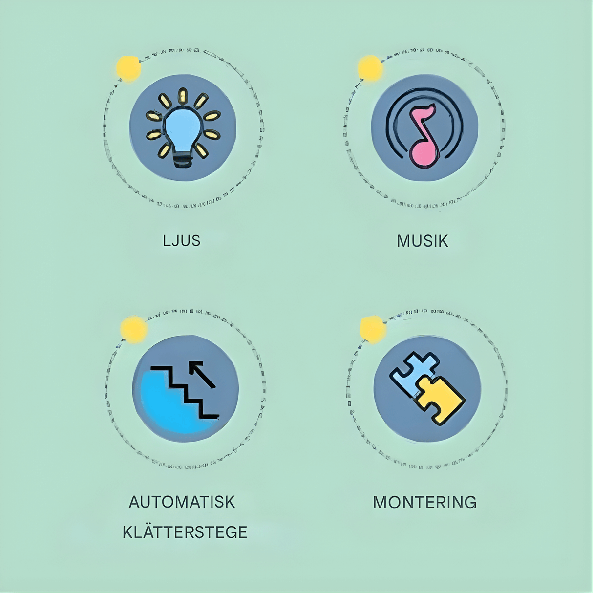 DinoQuest – Elektrisk Dinosaurierutschkana med Automatisk Klättertrappa, Ljus & Musik för Barn