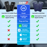 Adaptateur CarPlay sans fil pour voiture