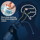 Air Wasserflasche mit Duftringen 7 Kapseln 650ml