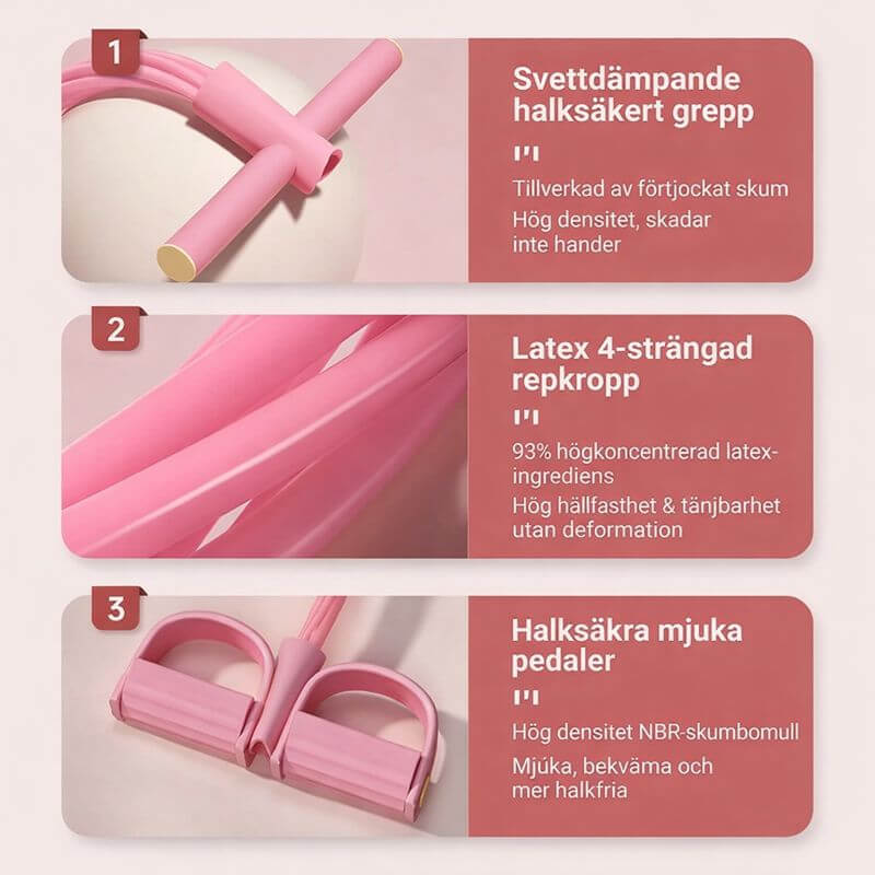 FlexPulse – Pedalbasert treningsutstyr med motstandsbånd for tøying, mage, ben, armer og helkroppstrening