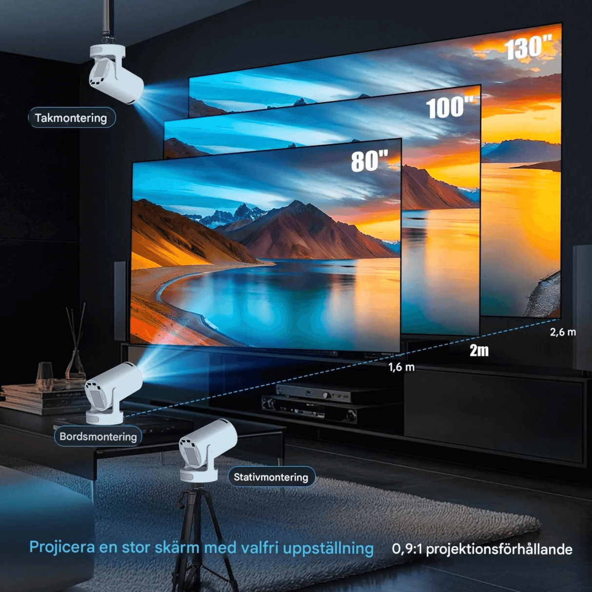 LumiCast View – Magcubic HY300 Pro+ miniprojektor med Android 11, WiFi 6 og 720P LED-bilde for hjemmekino og underholdning
