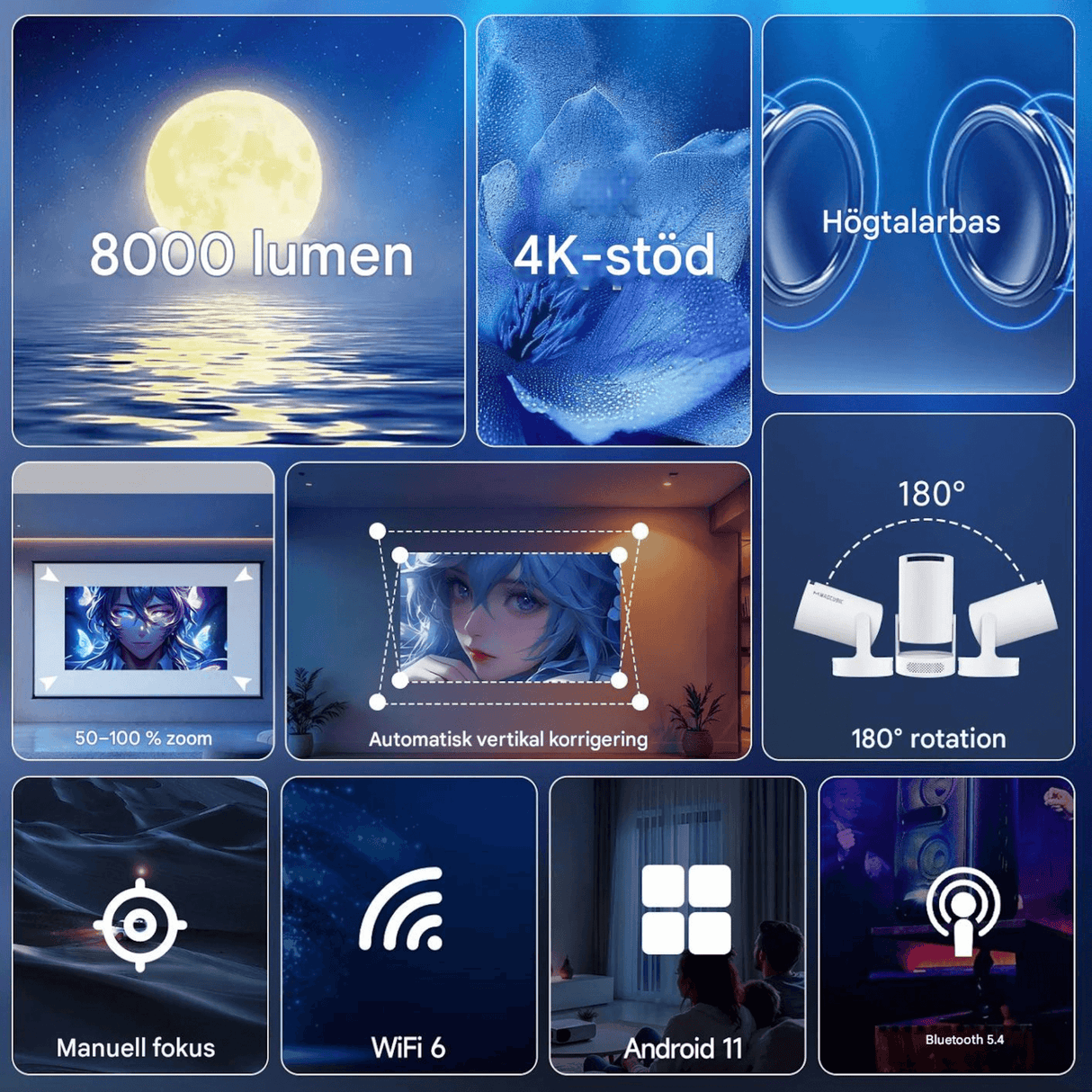 LumiCast View – Magcubic HY300 Pro+ miniprojektor med Android 11, WiFi 6 og 720P LED-bilde for hjemmekino og underholdning