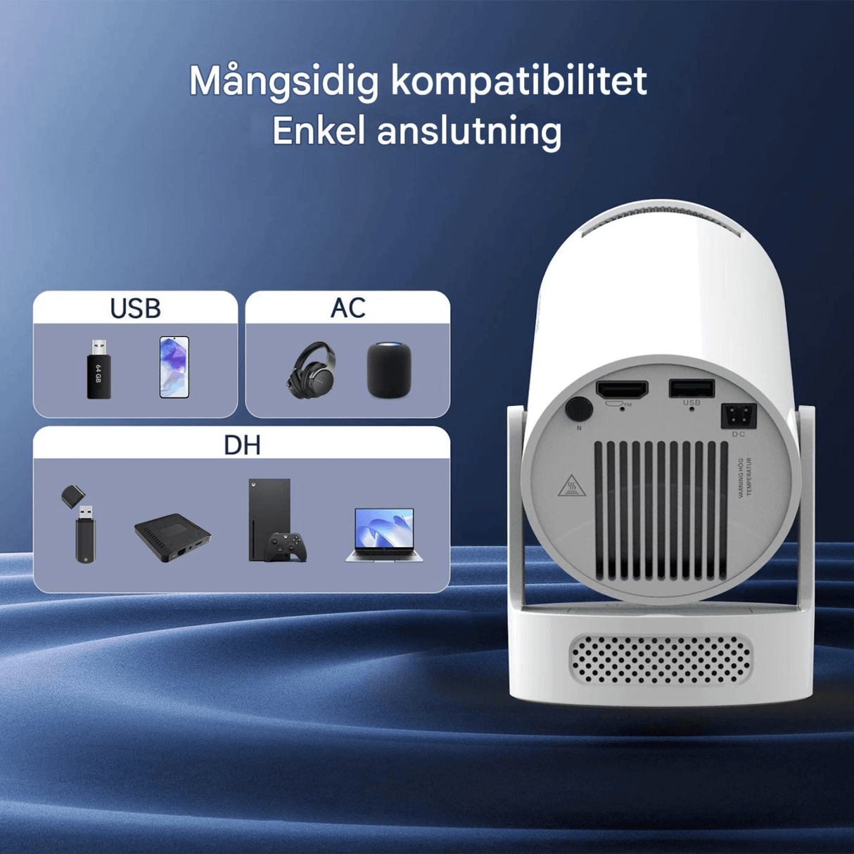 LumiCast View – Magcubic HY300 Pro+ miniprojektor med Android 11, WiFi 6 og 720P LED-bilde for hjemmekino og underholdning