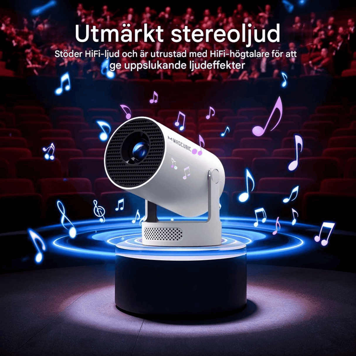 LumiCast View – Magcubic HY300 Pro+ miniprojektor med Android 11, WiFi 6 og 720P LED-bilde for hjemmekino og underholdning