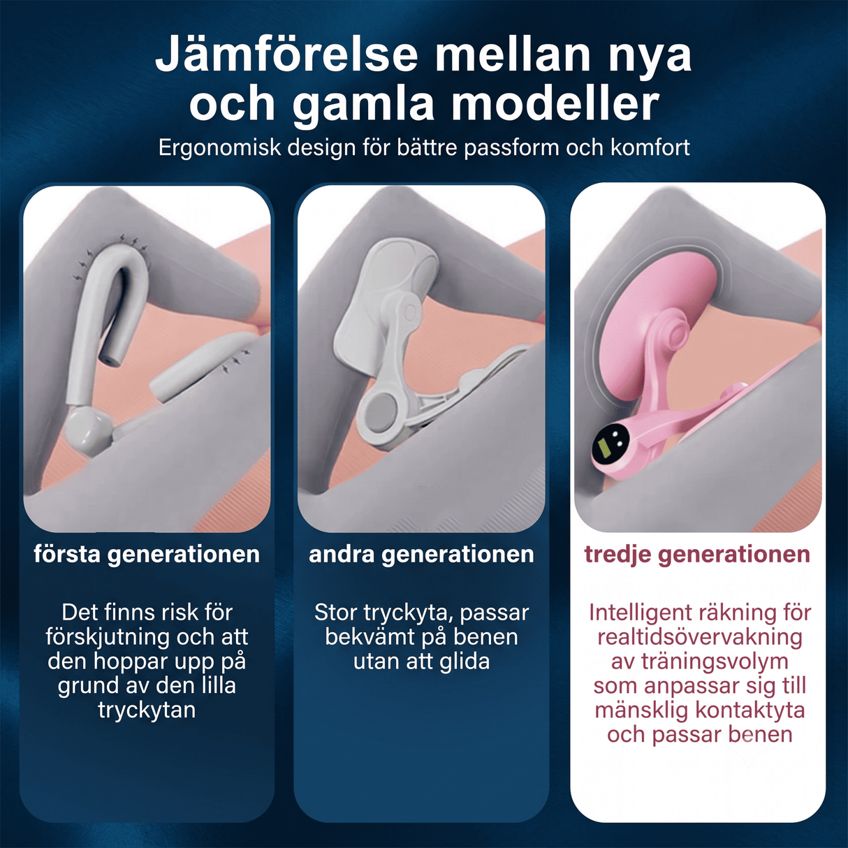 SlimTone – Pelvic Floor Trainer and Inner Thigh Trainer with Resistance | Effective Training for Legs, Hips and Arms