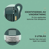 VortBreeze – Tragbarer Mini-Ventilator mit Klemme – 360°-Luftstrom, 3 Geschwindigkeitsstufen und USB-Aufladung
