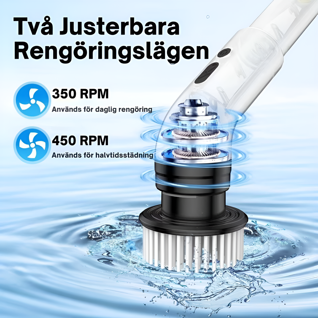 SpinClean - 9-i-1 Elektrisk Rengöringsborste Med Stav För Skonsam Städning